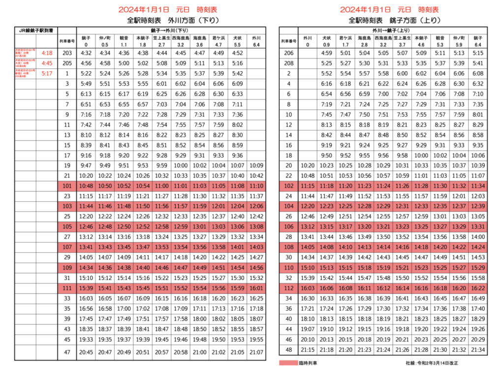 元旦特別列車時刻表